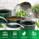 granitestone-diamond-nonstick-pots-and-pans-10-piece-kitchen-cookware-set-cooking-frying-skillet-sauce-pan-stock-pot-green-02-9e92705a-ddb4-4052-a821-bbed6f50748e.5604aacd4effa258d5dabb60ac4d9cc8.jpg