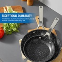 pots-and-pans-set-nonstick-induction-cookware-sets-10-piece-compatible-with-all-stoves-dishwasher-safe-kitchen-cooking-pan-set-with-frying-pans-saucepans-stockpot-grey-04-561285a7a3881734413bce092ea6d7a8.jpg