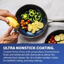 granitestone-diamond-nonstick-pots-and-pans-10-piece-kitchen-cookware-set-cooking-frying-skillet-sauce-pan-stock-pot-blue-07-29ddc92b8aa3f80ff26a6ec13f6d10c8.jpg