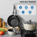 pots-and-pans-set-nonstick-induction-cookware-sets-10-piece-compatible-with-all-stoves-dishwasher-safe-kitchen-cooking-pan-set-with-frying-pans-saucepans-stockpot-grey-05-9e580187ef43ff1d958e876a35b7f1c3.jpg