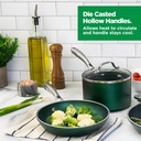 granitestone-diamond-nonstick-pots-and-pans-10-piece-kitchen-cookware-set-cooking-frying-skillet-sauce-pan-stock-pot-green-08-52421239-f04b-48c2-98ac-daecb041b6f1.a5574de0921ff1d70def476692f1b35d.jpg
