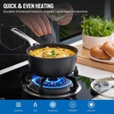 pots-and-pans-set-nonstick-induction-cookware-sets-10-piece-compatible-with-all-stoves-dishwasher-safe-kitchen-cooking-pan-set-with-frying-pans-saucepans-stockpot-grey-11-f13145a4c62c34292153ba8a38777f97.jpg