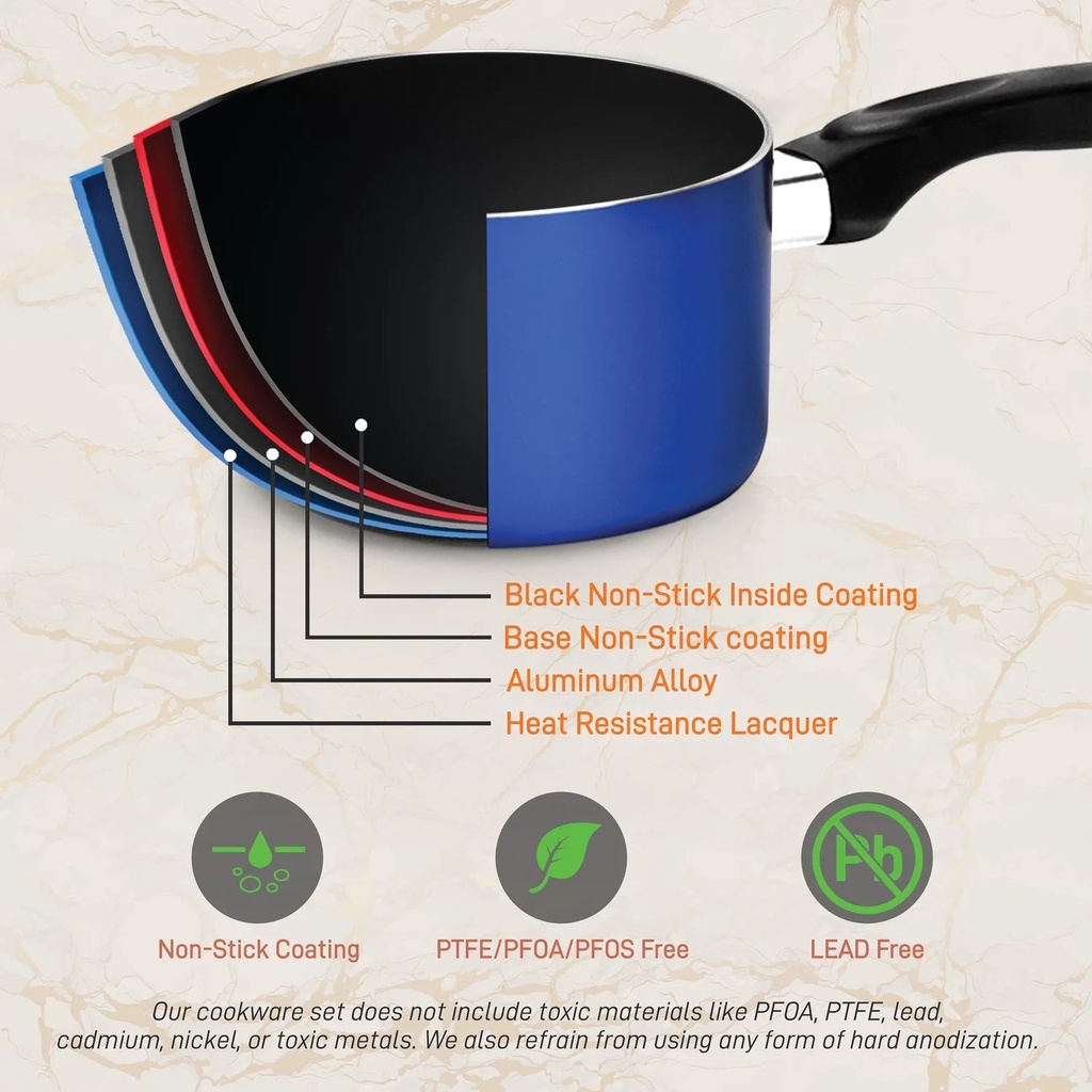 nutrichef-15-piece-kitchenware-pots-pans-non-stick-cookware-set-04-0c93cb8020dea41b75170abea4d2dc30.jpg