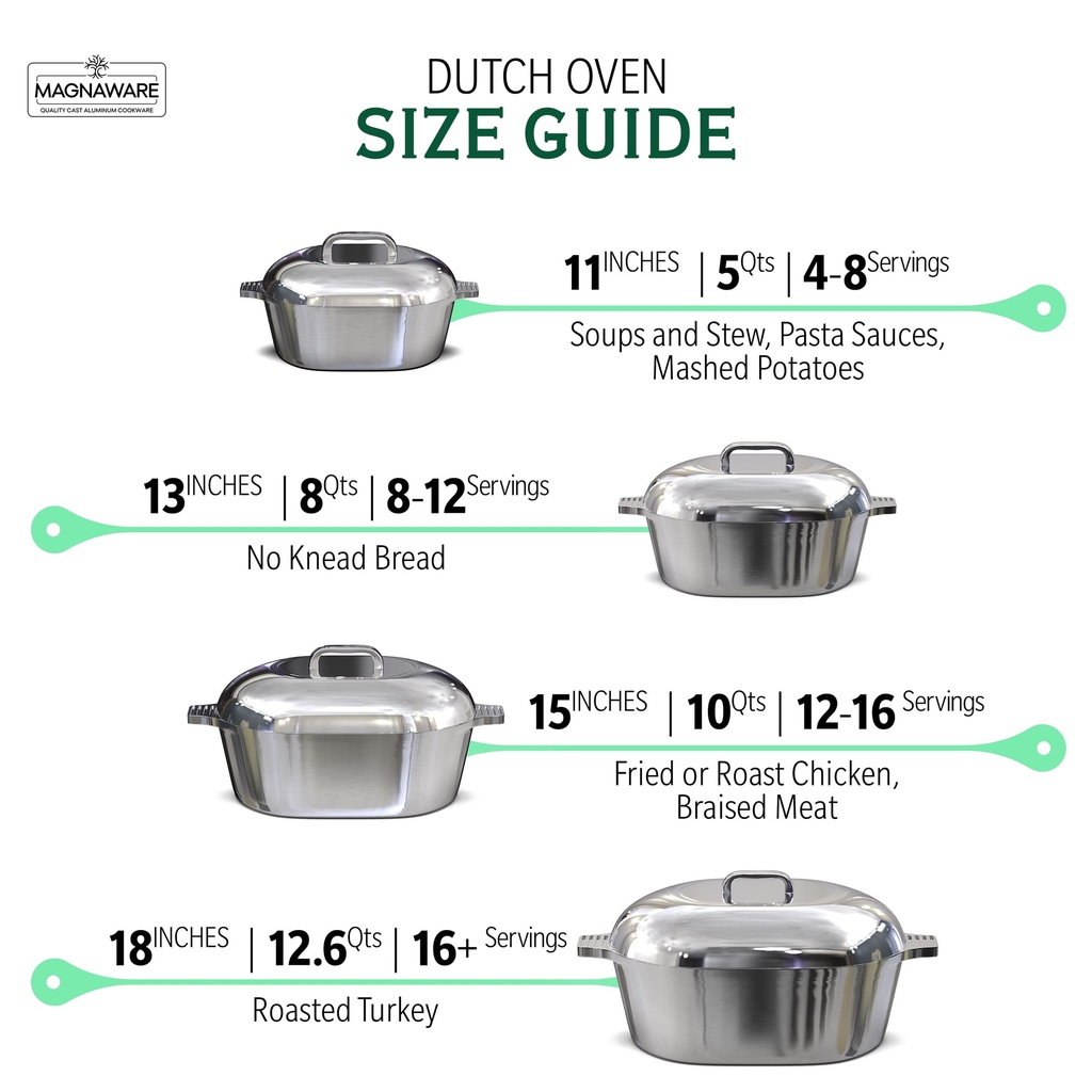 magnaware-cast-aluminum-oval-dutch-oven-lightweight-cajun-cookware-5-quart-11-inch-04-a90a74c0-0b57-4706-8ff0-4b2d0b8da059.e6bef95c2ca10d1149c5cf0d52894b34_1a1b0064-6354-4a60-b6c2-762f2bb5f9fc.jpg