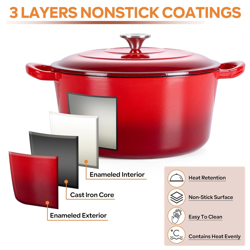 coliware-6-quart-enameled-cast-iron-dutch-oven-with-lid-round-dutch-oven-pot-with-dual-handles-red-05-28e24e69-37b4-49c4-8099-4df1aa3d64b7.57880d3645c39ffa14d5bcdc6ce33f25.jpg