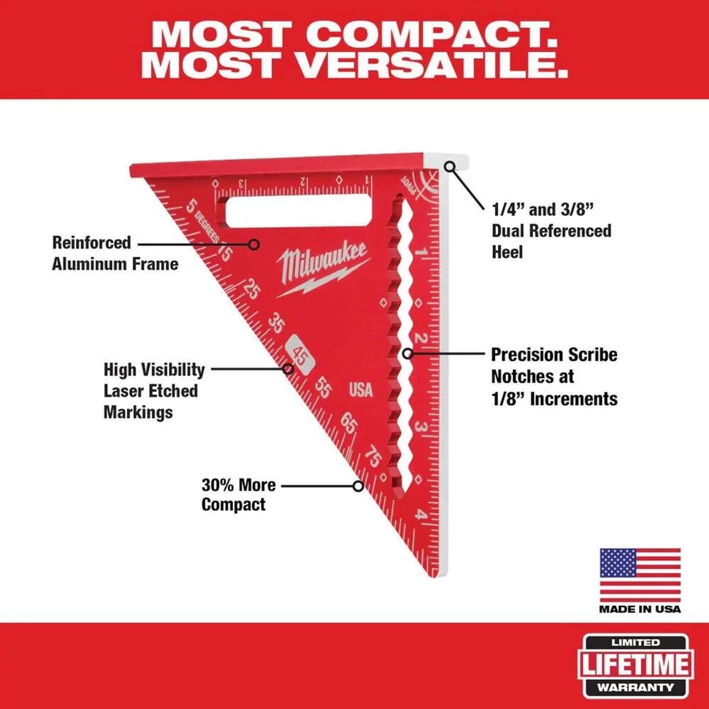 milwaukee-tool-7-inch-rafter-square-and-4-1-2-inch-trim-square-set-02-5d6c277dbac875d8636ef68dc705d391.jpg