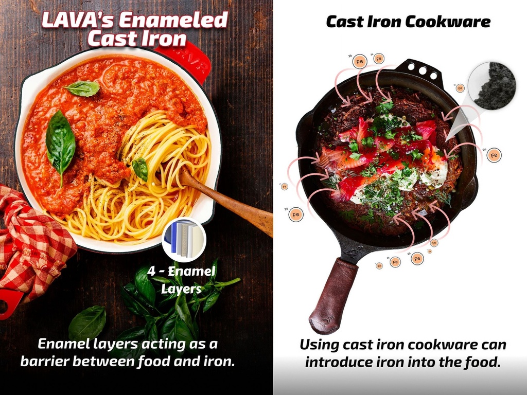 lava-3-7-quart-enameled-cast-iron-braiser-multipurpose-stylish-round-dutch-oven-pot-with-glossy-sand-colored-three-layers-of-enamel-coated-interior-and-trendy-lid-blue-04-27815175-72ba-4458-b212-5374765d7df6.d1b1adb00b7a9dbbc502a407685a455b.jpg