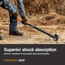 fiskars-10-lbs-sledge-hammer-36-inch-black-and-orange-1-count-04-2c3d8186-2998-46b8-b53f-7daf0d97b915.babc873983297aa91a5cc8ccd041bc7e.jpg
