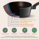 nutrichef-kitchenware-pots-pans-kitchen-cookware-stylish-metallic-ridge-line-pattern-non-stick-12-piece-set-one-size-gray-03-798924ddff645479786cf10912eeb5be.jpg