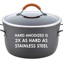 rachael-ray-cucina-12-piece-aluminum-nonstick-pots-and-pans-set-gray-with-pumpkin-orange-handles-02-9e9e9e47515b8ebb74925914d381d95c.jpg