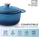 3-qt-cast-iron-dutch-oven-enamel-coated-cookware-pot-with-self-basting-lid-for-home-baking-braiser-cooking-blue-07-5eae412abdf091374cc97f9c2e39d559.jpg