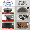 alpine-cuisine-non-stick-caldero-7-quart-with-glass-lid-multi-purpose-aluminum-dutch-oven-for-braising-boiling-stewing-nonstick-coating-with-black-finish-ideal-for-all-serving-sizes-pot-05-d61483641a46e3878a2b7dce75a26821.jpg