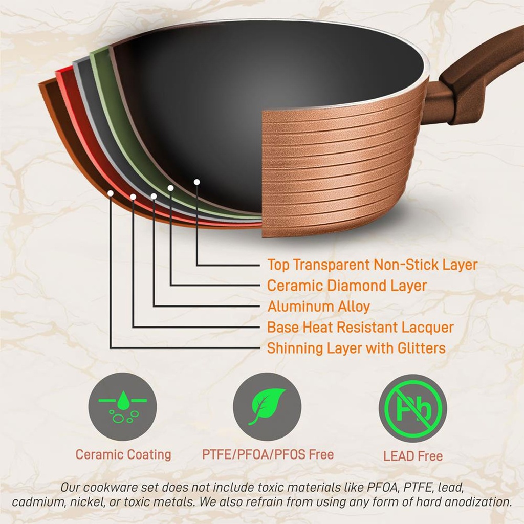nutrichef-12-piece-kitchenware-pots-pans-set-stylish-kitchen-cookware-non-stick-coating-inside-outside-heat-resistant-lacquer-outside-coffee-inside-and-brown-outside-03-2ec0bba8c9901884e3f293903a6a790b.jpg