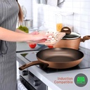 nutrichef-12-piece-kitchenware-pots-pans-set-stylish-kitchen-cookware-non-stick-coating-inside-outside-heat-resistant-lacquer-outside-coffee-inside-and-brown-outside-05-085df1ee622c031864e4215635c5a568.jpg