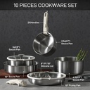 carote-stainless-steel-pots-and-pans-set-cookware-set-with-detachable-handle-induction-kitchen-cookware-sets-with-removable-handle-rv-cookware-set-oven-safe-stainless-steel-02-59e4111a1da3ec9b894589d91550d3f0.jpg