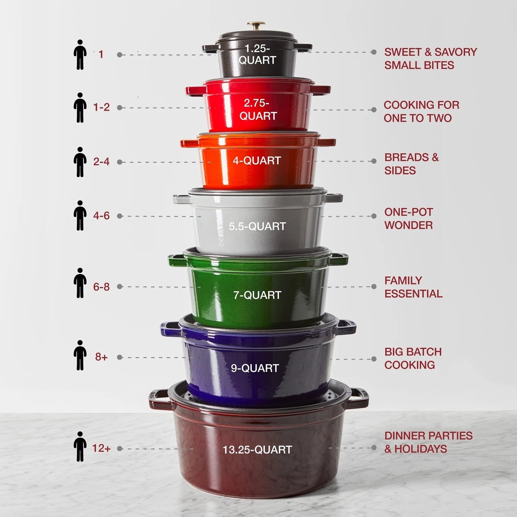 staub-cast-iron-dutch-oven-5-qt-tall-cocotte-made-in-france-serves-5-6-matte-black-02-5d619d48ab614d22d1c2f7a96f800dd6.jpg