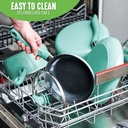 greenlife-diamond-ceramic-non-stick-13pc-cookware-set-turquoise-04-a0c09c4c-f1aa-4363-961b-56fc0e59ea29.49f742164d5eb50975af681044c35664.jpg