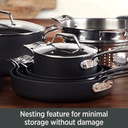 all-clad-essentials-hard-anodized-nonstick-cookware-set-10-piece-03-d69609830f9ba6bd25539ece84ac810b.jpg