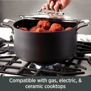all-clad-essentials-hard-anodized-nonstick-cookware-set-10-piece-06-07a207d898782dd2e15be0fa43ee0d4e.jpg