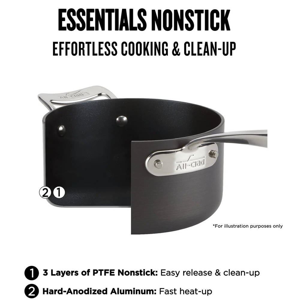 all-clad-essentials-hard-anodized-nonstick-cookware-set-10-piece-08-bc85be578ed016e27351c125497b656f.jpg