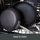 all-clad-essentials-hard-anodized-nonstick-cookware-set-10-piece-09-dc38db9ed548c1edc0b0fd0e844a78ab.jpg