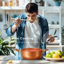 scafild-10-piece-ceramic-nonstick-aluminum-cookware-set-copper-05-09ab5f6f4726b6a9aa247f1a05ef1911.jpg