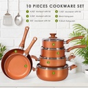 scafild-10-piece-ceramic-nonstick-aluminum-cookware-set-copper-06-b6ce477e67d6ab2092f3283592a40937.jpg