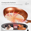 scafild-10-piece-ceramic-nonstick-aluminum-cookware-set-copper-07-e72e21b12ae0b00c1d9f9135f2d705f0.jpg