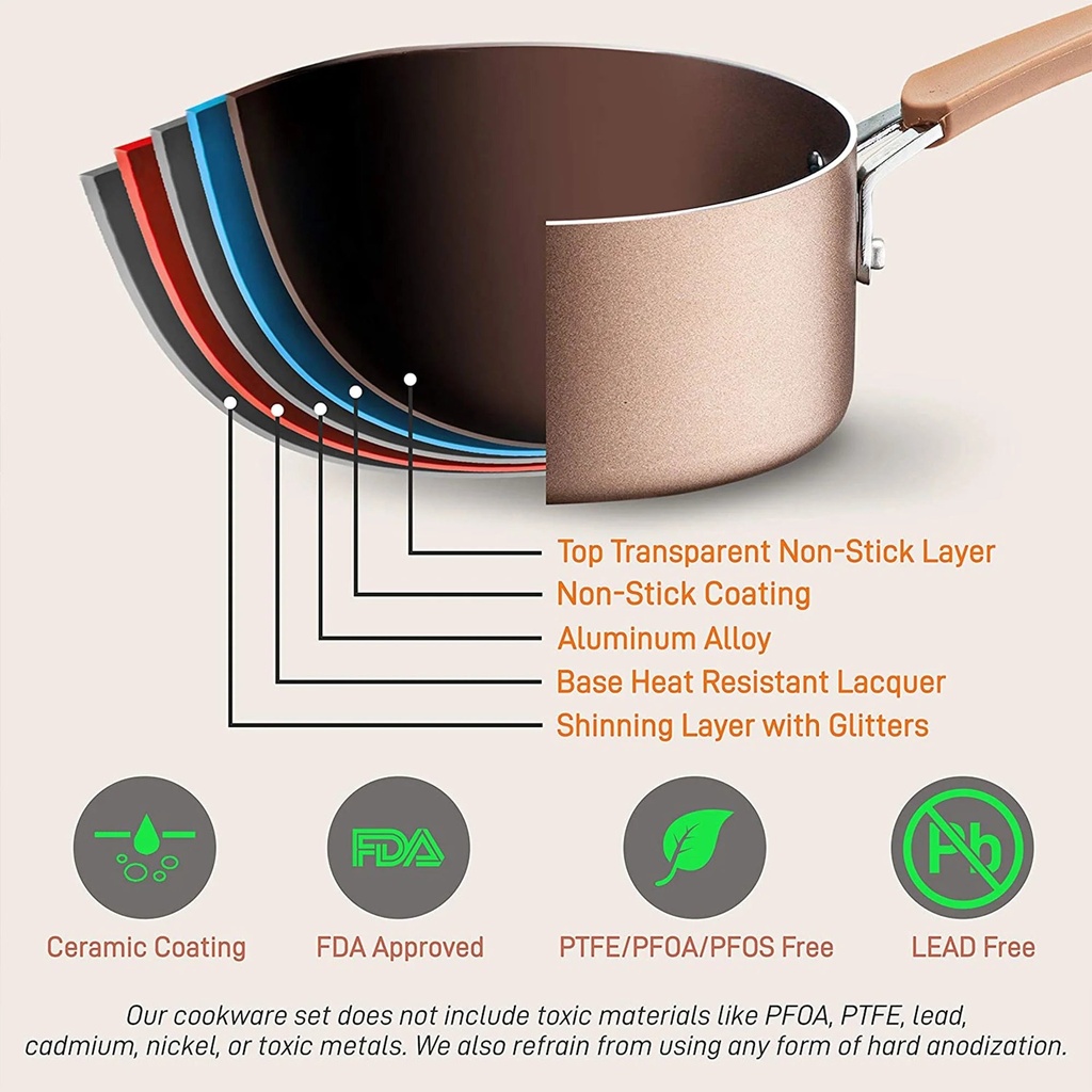 nutrichef-metallic-nonstick-ceramic-cookware-and-bakeware-set-bronze-05-e1697e50e0c8592b372e9f6bb1874c66.jpg