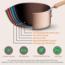 nutrichef-metallic-nonstick-ceramic-cookware-and-bakeware-set-bronze-05-e1697e50e0c8592b372e9f6bb1874c66.jpg
