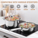 walchoice-13-piece-stainless-steel-cookware-set-kitchen-pots-and-pans-set-with-glass-lid-for-cooking-induction-dishwasher-safe-silver-05-c04644fc2db4f29e49f2e9c91390b25a.jpg