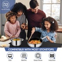 coliware-pots-and-pans-set-5pcs-stainless-steel-cookware-sets-with-stock-pots-saucepans-frying-pans-non-stick-commercial-cooking-set-compatible-with-all-stovetops-dishwasher-safe-08-f73a11e8-a735-4311-85ec-3d3032843e12.d39b96cc5fbfdeaac6e924f88abf4781.jpg