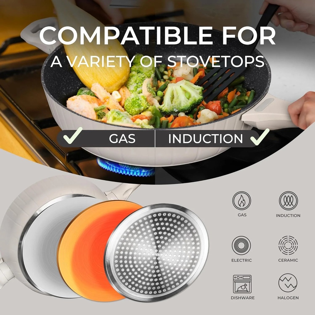 nonstick-cookware-set-7-pcs-granite-pots-and-pans-for-healthy-cooking-easy-to-clean-scratch-resistant-coating-suitable-for-all-stoves-03-f358a9fbb2f0709c9cd2a10f5ba37d02.jpg