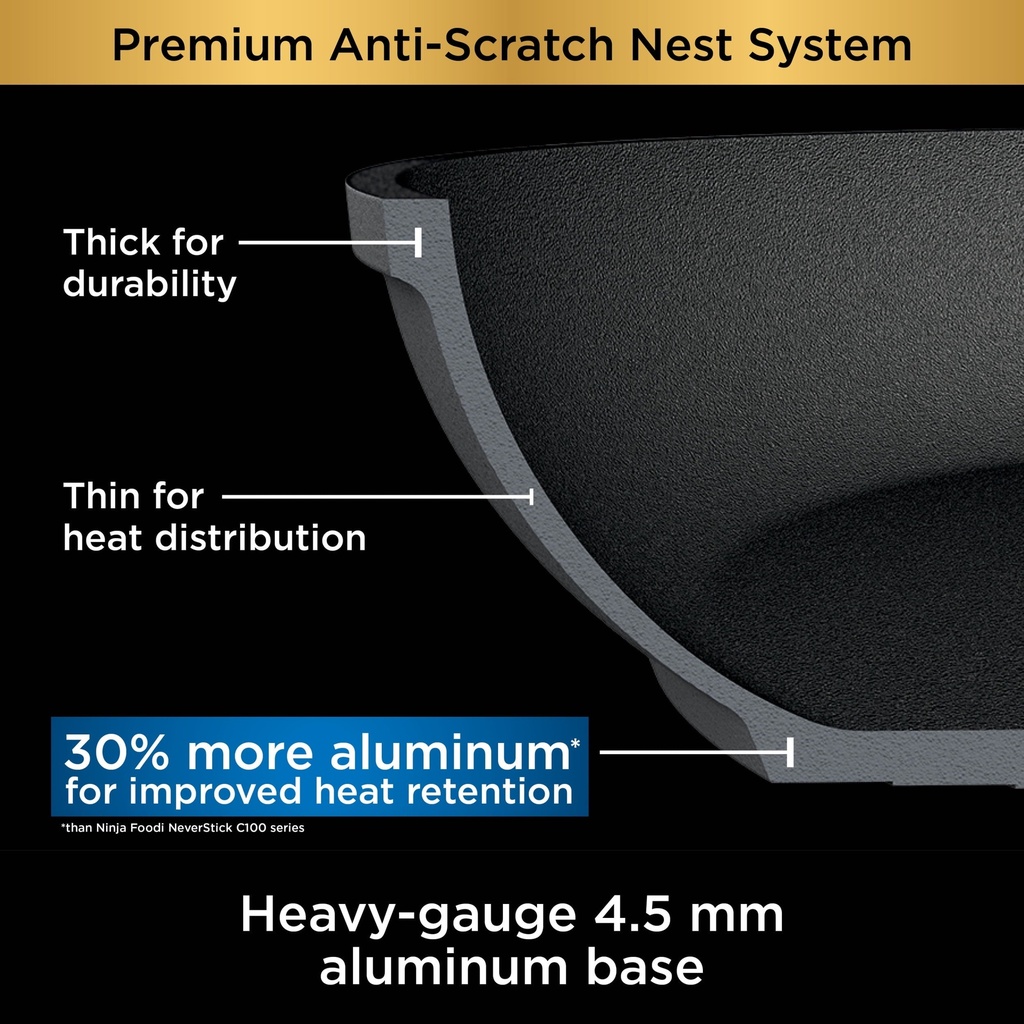 ninja-neverstick-premium-anti-scratch-nest-system-10-piece-cookware-set-c59500-11-3463d9ee-8037-4890-b82a-bc1f3fe620d1.af5e1b56e7ebc67e531c2240df4a9eee.jpg