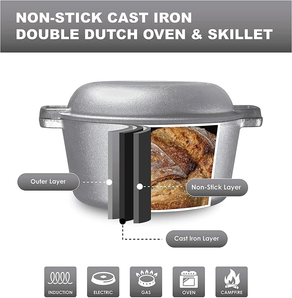 bruntmor-2-in-1-enameled-cast-iron-double-dutch-oven-skillet-lid-5-quart-02-7b48544da403a99ec53a3c13c265d95c.jpg