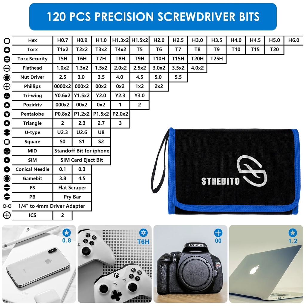 humwam-precision-screwdriver-sets-142-piece-electronics-precision-screwdriver-with-120-bits-magnetic-repair-tool-kit-for-iphone-computer-household-appliances-jewelry-guita-tablet-game-console-02-324fff60871d17d4fc70f350d2b4fae3.jpg