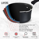 cookware-set-23-piece-black-multi-sized-cooking-pots-with-lids-skillet-fry-pans-and-bakeware-reinforced-pressed-aluminum-metal-suitable-for-gas-electric-ceramic-and-induction-by-bakken-swiss-03-30c9b83397c53c6ac30faffac22db618.jpg