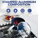 granitestone-nonstick-pots-and-pans-20-piece-kitchen-cookware-bakeware-set-cooking-frying-skillet-sauce-pan-blue-04-acb819bead81a8e7acbc79351b59243b.jpg