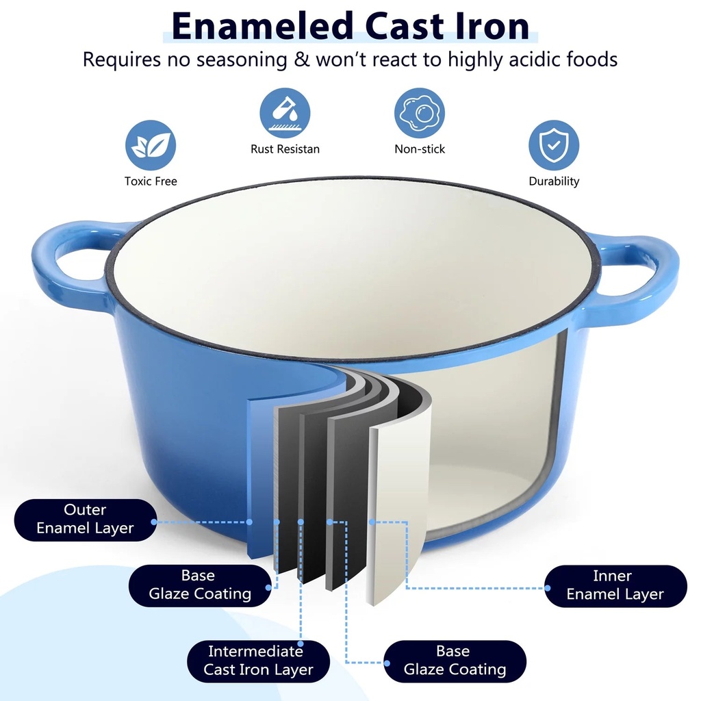 coliware-6-quart-enameled-cast-iron-dutch-oven-with-lid-round-dutch-oven-pot-with-dual-handles-for-bread-baking-stewing-roasting-blue-04-f0d0562fedc1e826121e3ec99224a677.jpg