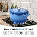 coliware-6-quart-enameled-cast-iron-dutch-oven-with-lid-round-dutch-oven-pot-with-dual-handles-for-bread-baking-stewing-roasting-blue-07-791723fcf90711850aec58fc01f2158f.jpg