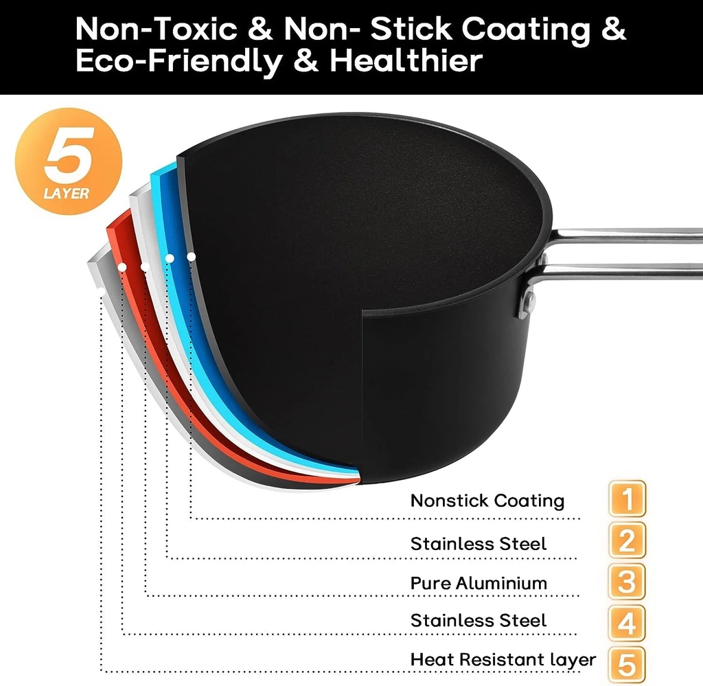 pots-and-pans-set-nonstick-6-piece-kitchen-cookware-set-with-glass-lids-black-induction-pots-and-pans-set-with-stay-cool-stainless-steel-handles-saucepan-set-compatible-with-all-stovetops-03-244c8f21f76ab74529aeee186bdec115.jpg
