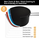pots-and-pans-set-nonstick-6-piece-kitchen-cookware-set-with-glass-lids-black-induction-pots-and-pans-set-with-stay-cool-stainless-steel-handles-saucepan-set-compatible-with-all-stovetops-03-244c8f21f76ab74529aeee186bdec115.jpg