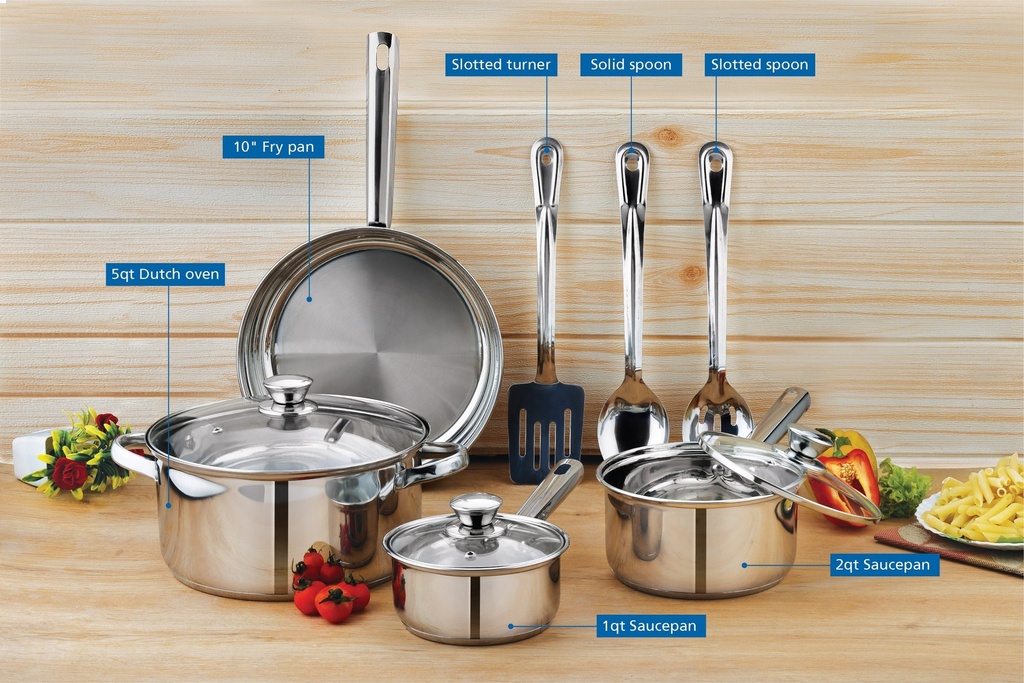 mainstays-stainless-steel-10pc-cookware-set-08-2410774a-ef9d-42d4-9285-c2eec90da5f3.462b1f7bec13347255aec599491934da.jpg