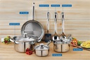 mainstays-stainless-steel-10pc-cookware-set-08-2410774a-ef9d-42d4-9285-c2eec90da5f3.462b1f7bec13347255aec599491934da.jpg