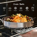 pots-and-pans-set-6-piece-stainless-steel-kitchen-cookware-set-with-stay-cool-handles-kitchen-cooking-sets-pots-and-pans-compatible-with-gas-electric-induction-dishwasher-safe-12-c43eafc71a3f62dad0584987cd279091.jpg