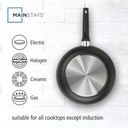 mainstays-aluminum-nonstick-midweight-13pcs-cookware-set-black-color-easy-cooking-05-08b86ca76815b1d11d8b73dbe00df1b4.jpg