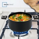 mainstays-aluminum-nonstick-midweight-13pcs-cookware-set-black-color-easy-cooking-06-46cecafcf9b69eee4590f262d1fb76dd.jpg