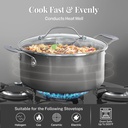 gotham-steel-nonstick-pots-and-pans-12-piece-set-ceramic-cookware-kitchen-set-with-frying-skillet-saucepan-lids-gray-06-b23cfdabe65f17a9819fb77ea87bdd36.jpg