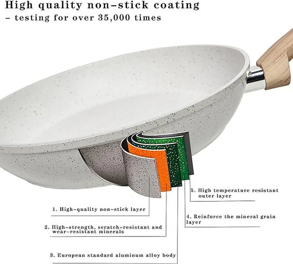 vkoocy-8-9-5-11-non-stick-frying-pan-skillet-set-nonstick-pan-set-induction-cookware-set-white-granite-05-66d1acaf169d3a4236d96e9c40fc455b.jpg