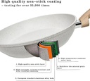 vkoocy-8-9-5-11-non-stick-frying-pan-skillet-set-nonstick-pan-set-induction-cookware-set-white-granite-05-66d1acaf169d3a4236d96e9c40fc455b.jpg